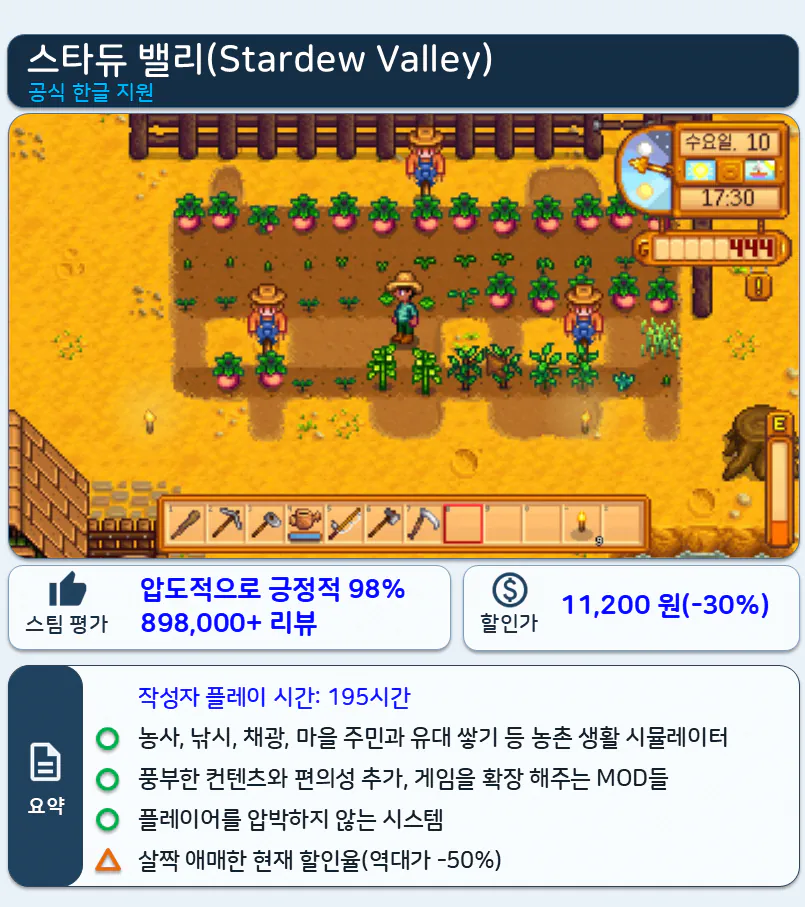 슬라이드1.PNG 가을 세일 막차 가성비 좋은 게임 8개 추천