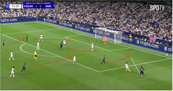 image.png [SFA 축구칼럼] 나도 축잘알이 될 수 있다. 1편 - Possession과 Transition (장문, 요약)