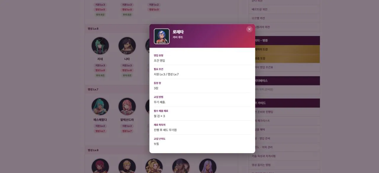 7.영입조건2.JPEG 만자천홍 한국어 위키 진행사항