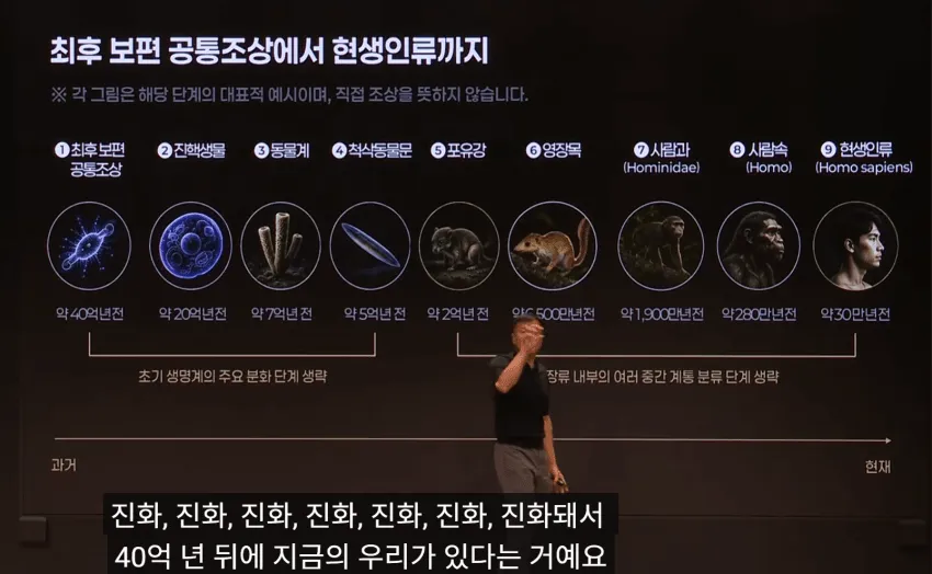 박진영 뉴 진화론 근황