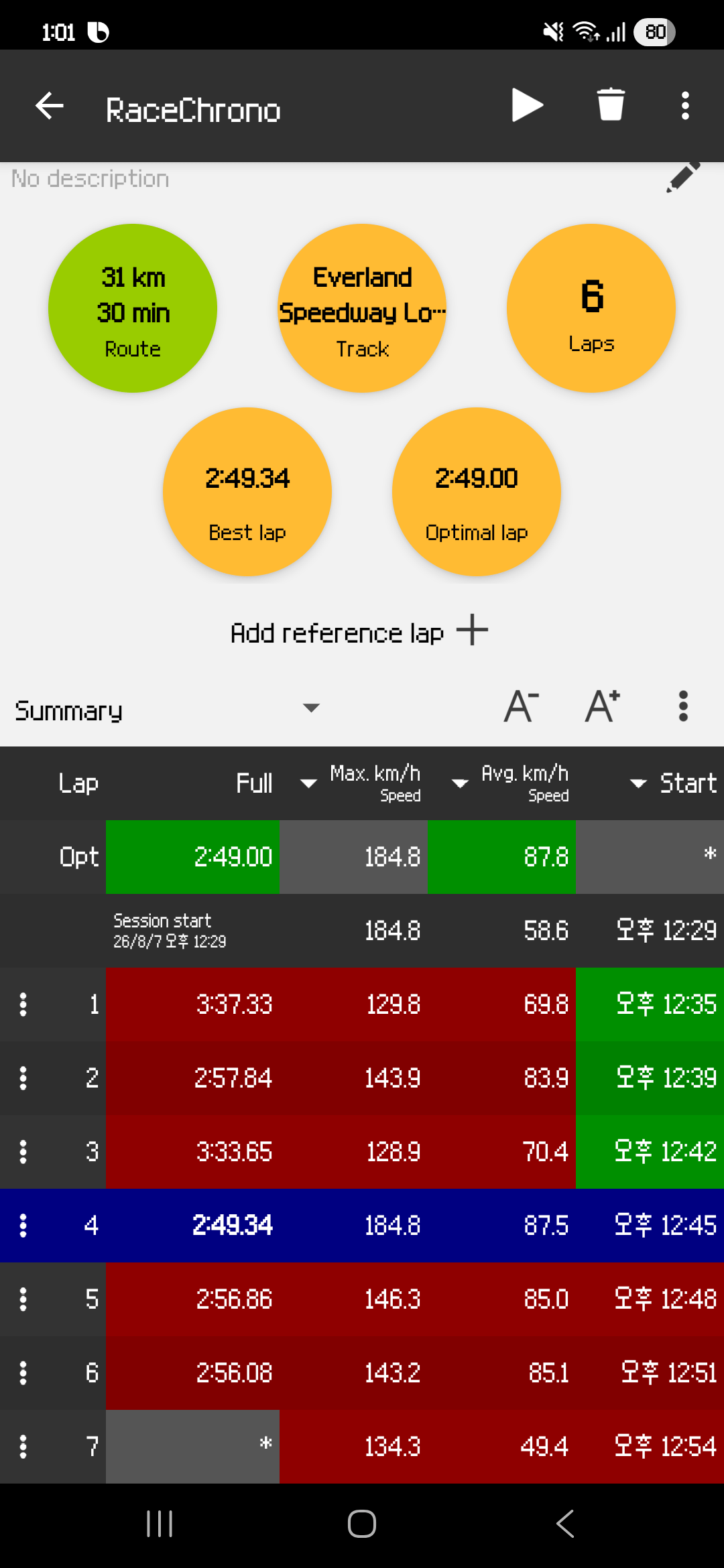 Screenshot_20260807_130136_RaceChrono.png N thusiast 용인 스피드웨이 트랙 데이 후기