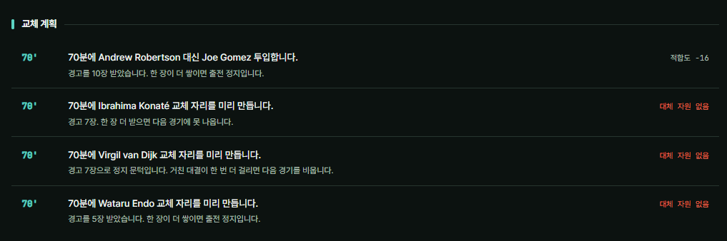 image.png FM2024 통합 리포트 2.0