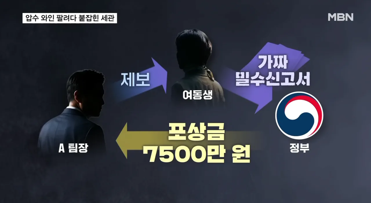 8.png 포텐 마운자로 이슈로 관세청 와인사건 봤는데 진짜 골때리네 ㅋㅋ