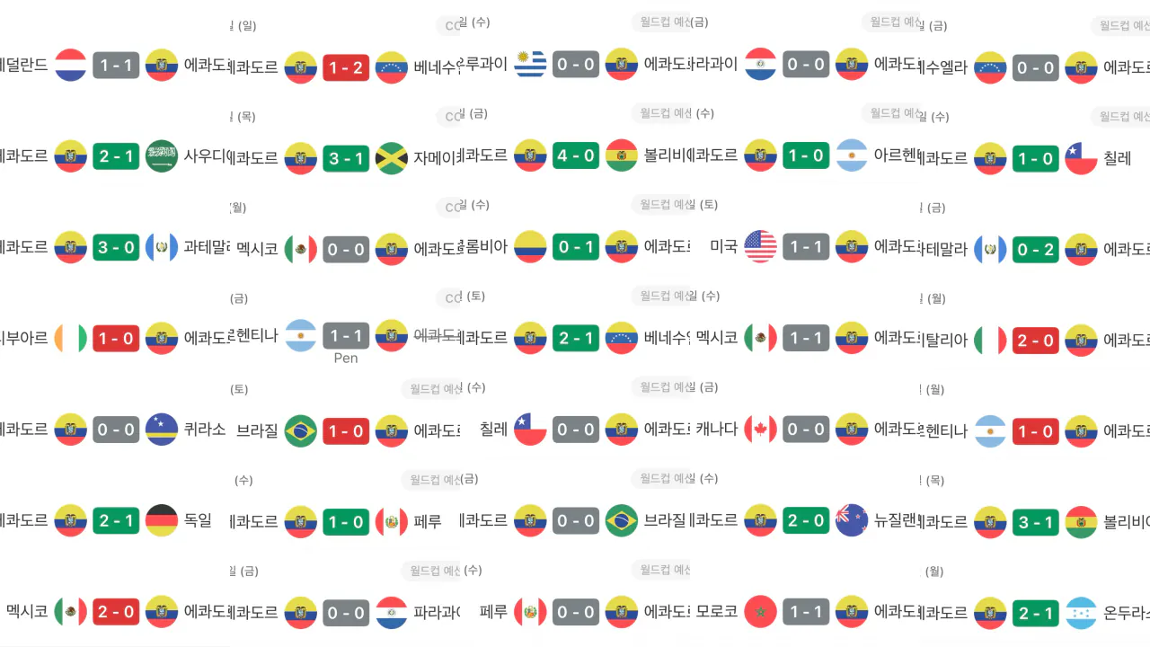 IMG_20260924220011491.png 에콰도르, 66경기만에 3점차 패배