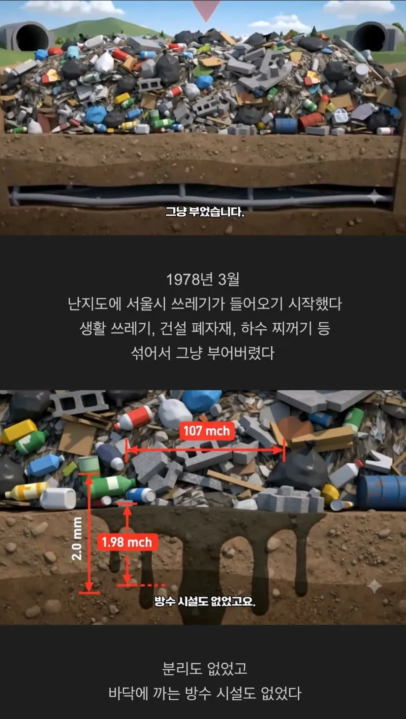 image.png 난지도의 쓰레기산을 서울시가 처리한 방법