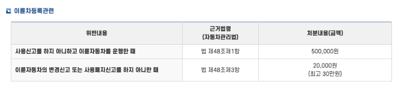 스크린샷 2026-08-16 오후 3.59.58.png 쓰레드에서 난리난 6609 사건