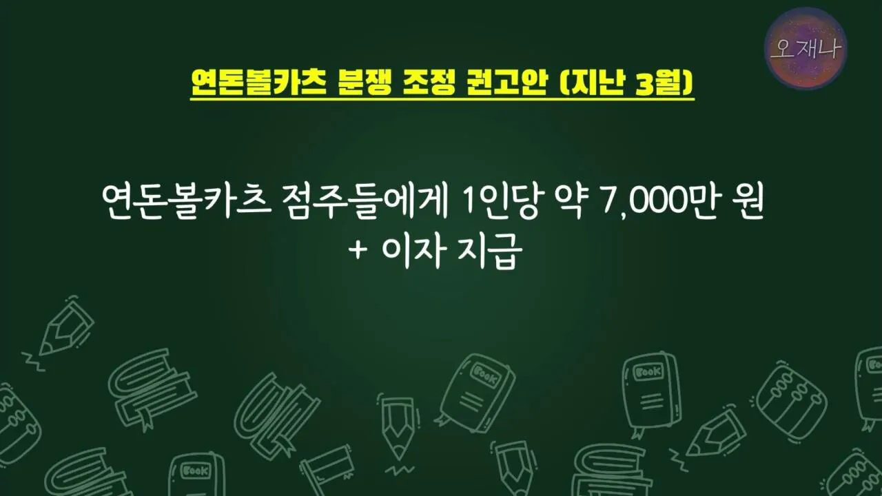 qwd123.webp ์ ์๋ธ ์ฐ๋๋ณผ์นด์ธ ์ ์ฃผ๋๋ค๊ณผ ๋ฐฑ์ข
์์ ํํ์.jpg