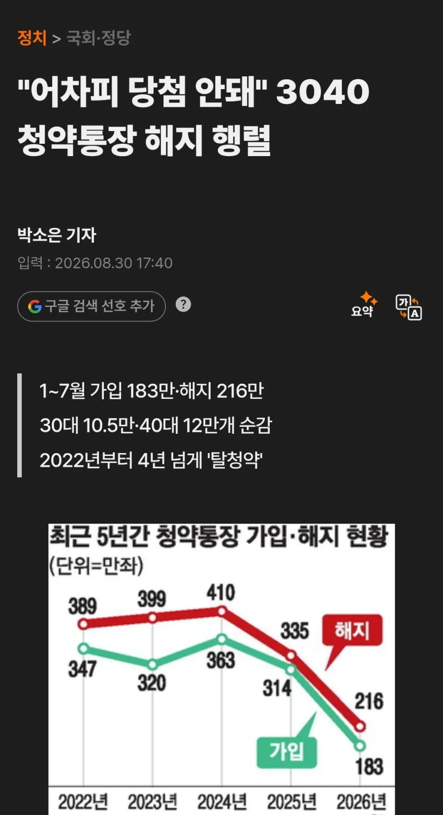 IMG_5127.webp 나락가고있다는 청약통장 제도