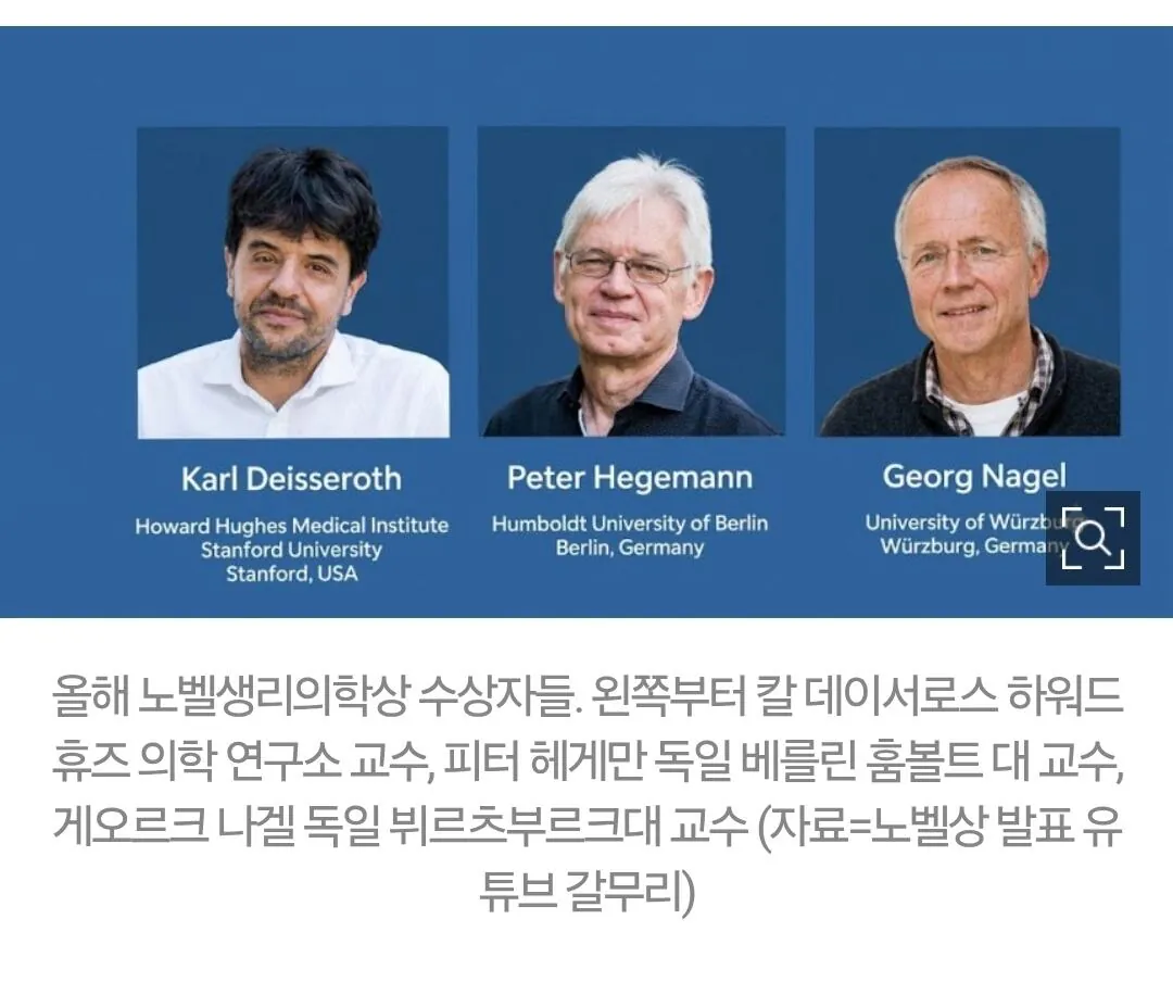 2197.jpg 충격적이라는 이번 노벨상