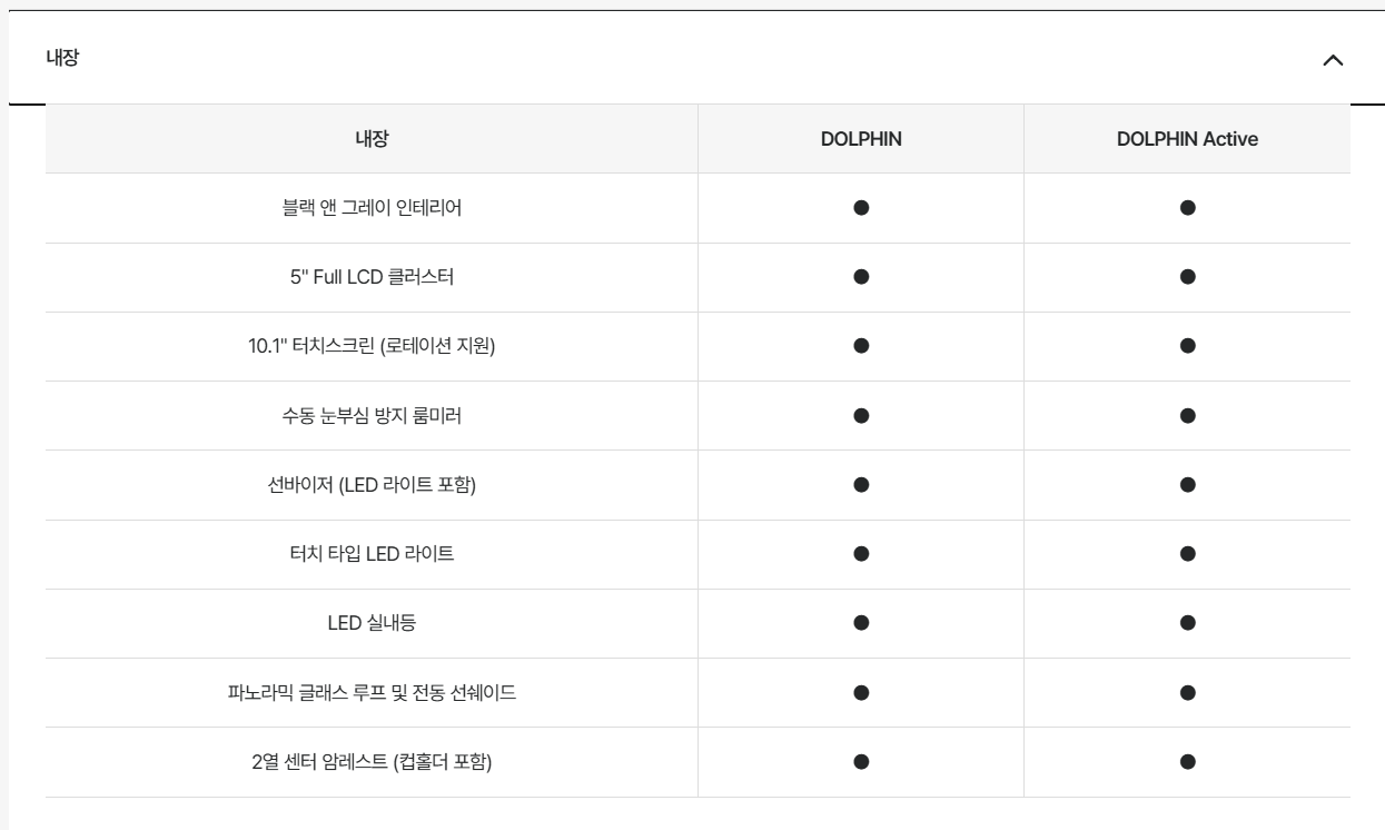 image.png 포빨이)현기 옵션장난질 ㅈ같은게