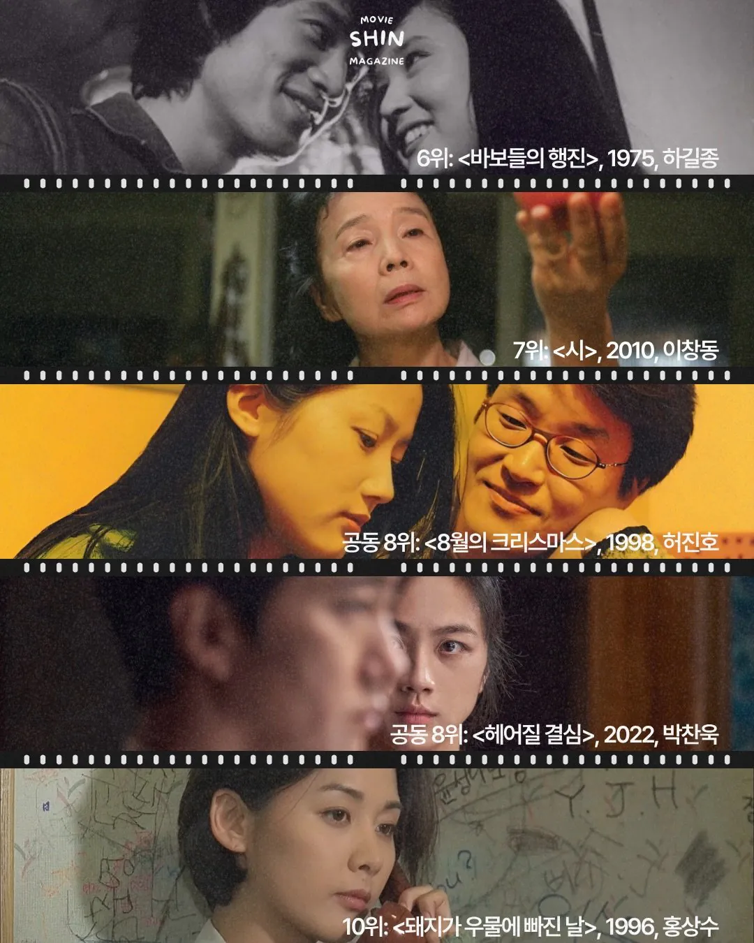 1000077222.jpg 한국영상자료원에서 선정한 한국 영화 100선