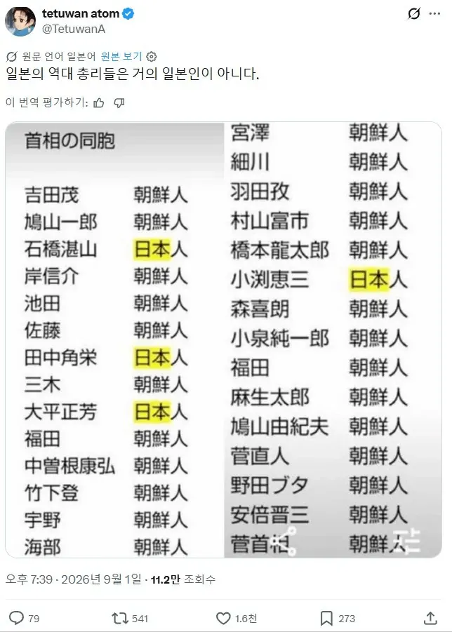 누구보다 한국을 고평가해주는 사람들