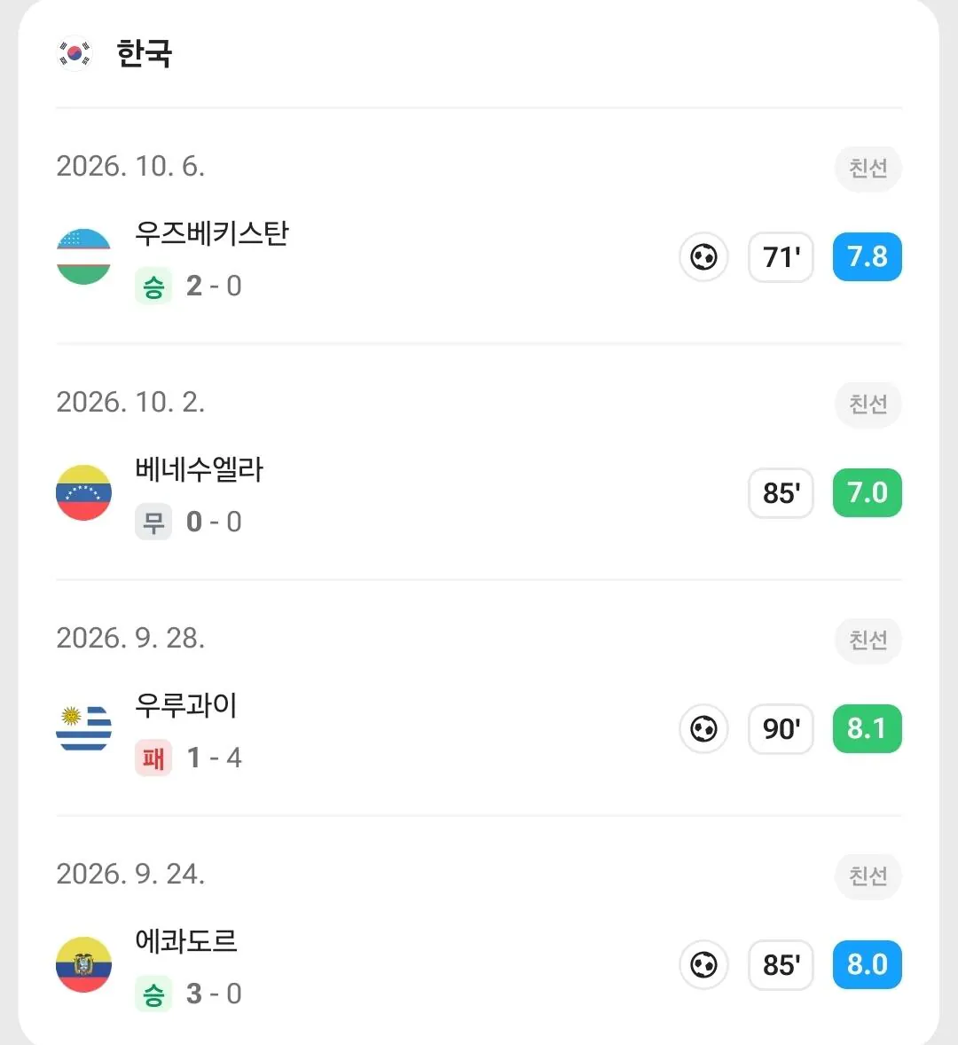 82729.jpg 말 안 된다는 손흥민 최근 일정 ㄷㄷㄷㄷ