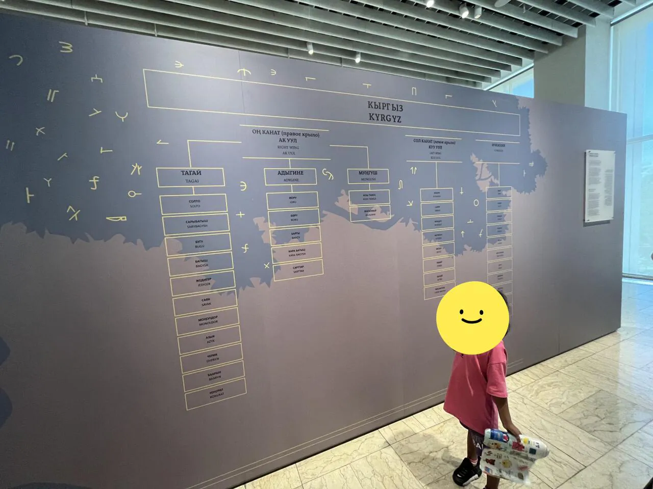 1000008369.heic.auto.jpg 중앙아시아 민족들은 인위적으로 만들어진 거라고?