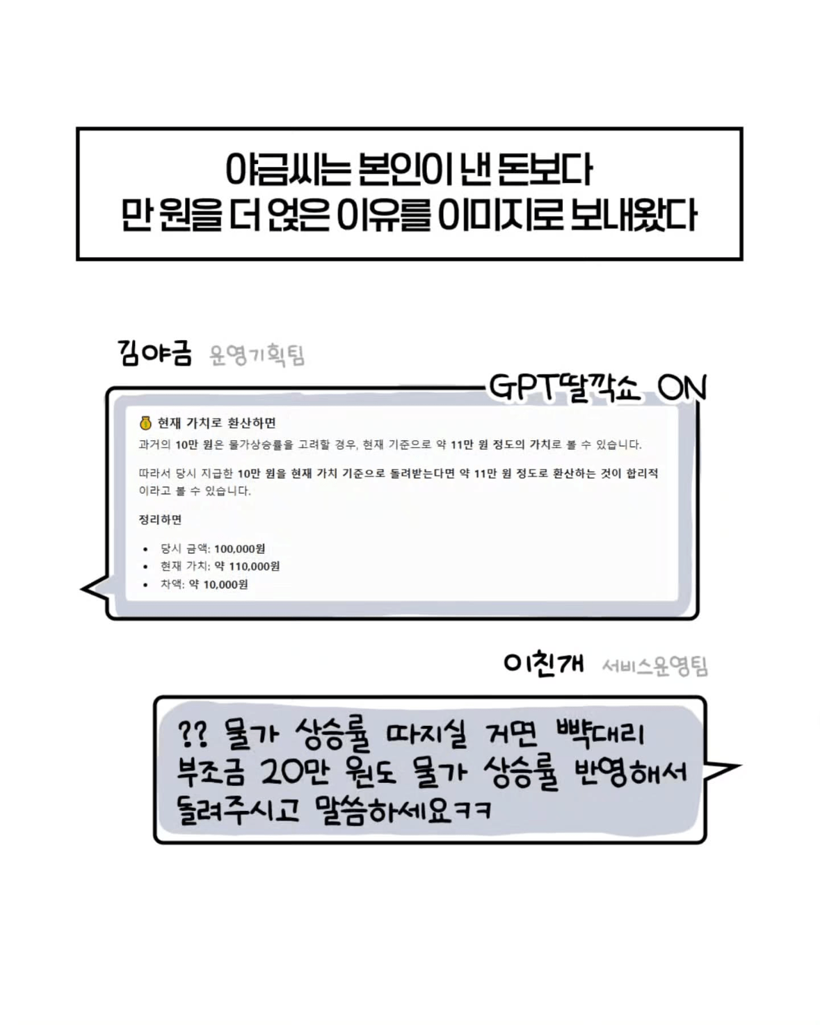 50.png 축의금 돌려달라는 회사 직원 썰.manhwa