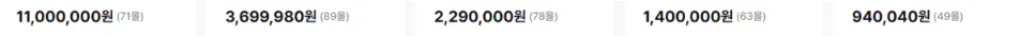 image.png 디지털 게시판 2026년 10번째 컴퓨터 견적 공지 [261005]