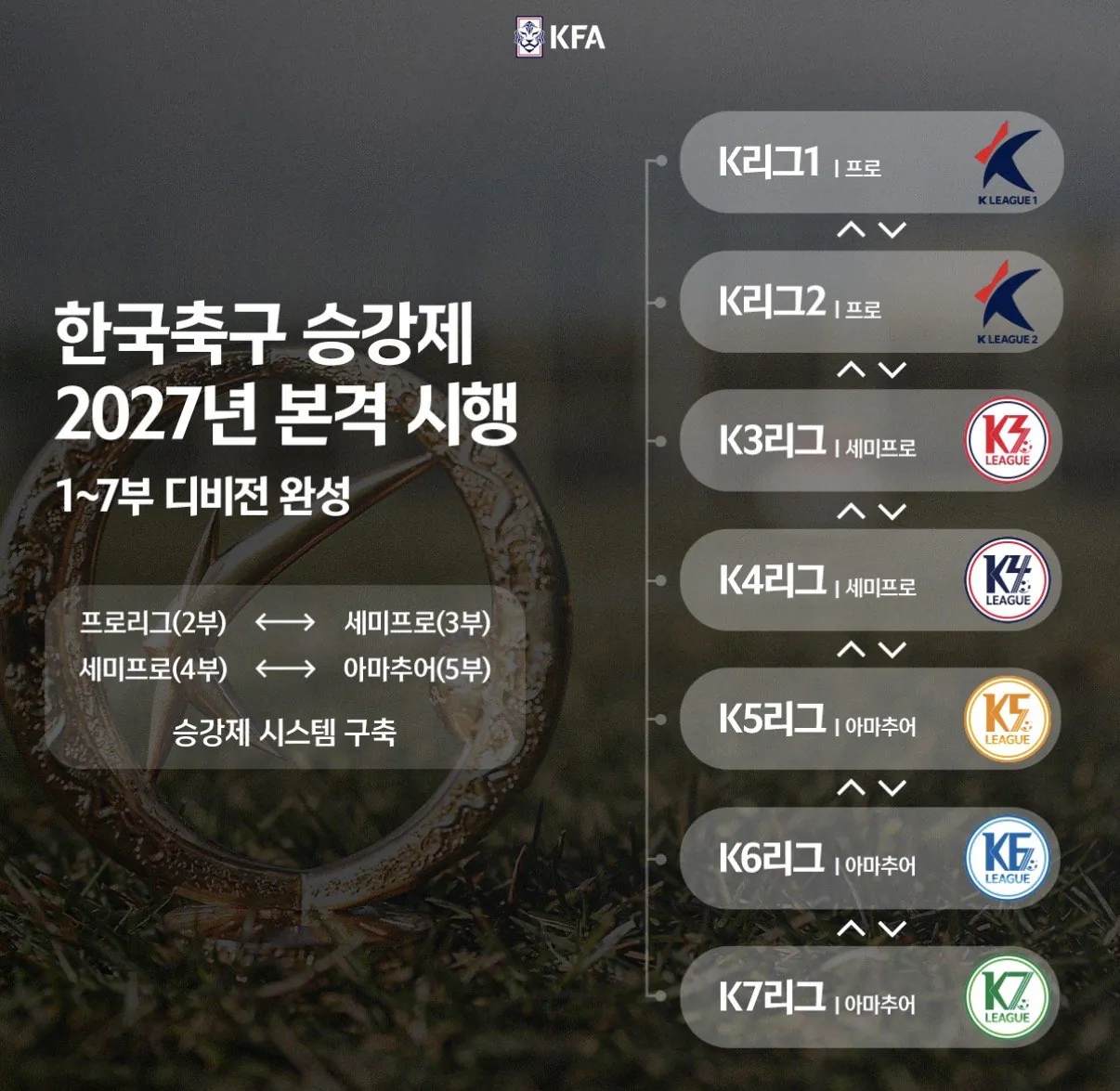 IMG_7890.jpeg 올해 신규 창단된 8개 K리그 NPC 구단들