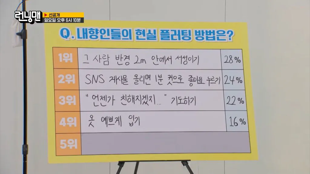 1000118560.jpg 내향인들 플러팅 방법 1~4위.jpg