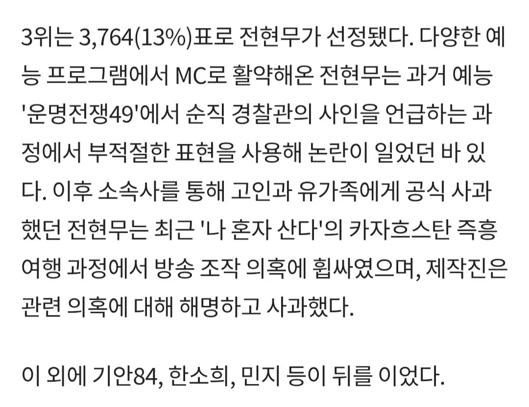 10575.jpg 박위, 백종원·전현무 제치고 '말실수로 논란 자초한 스타' 1위