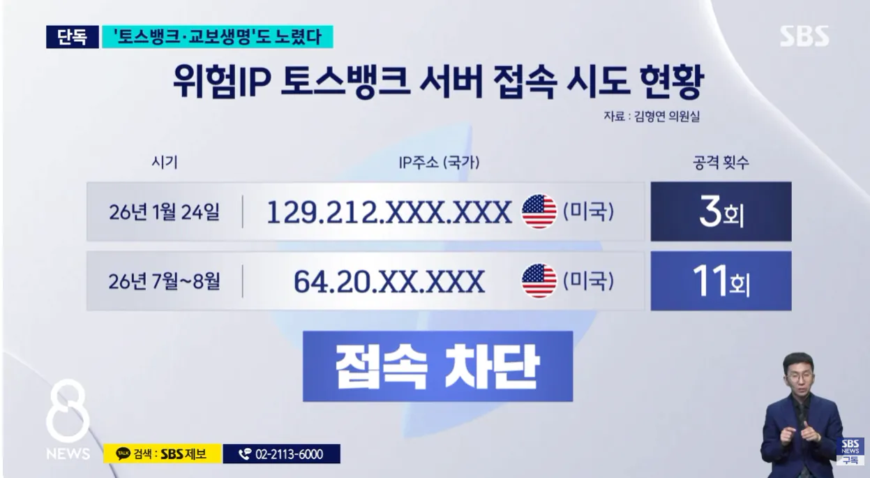 [단독] 토스뱅크, 1월부터 공격 시도..교보생명도 노렸다 (4).png [단독] 토스뱅크도 1월부터 공격 시도..교보생명도 노렸다