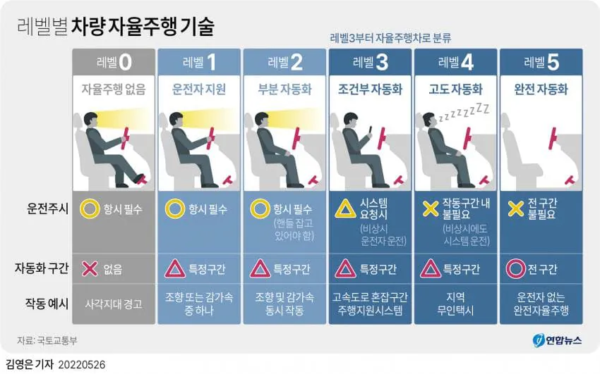 image.png 요즘 황당한 오해로 사망자가 급증하고 있는 이유