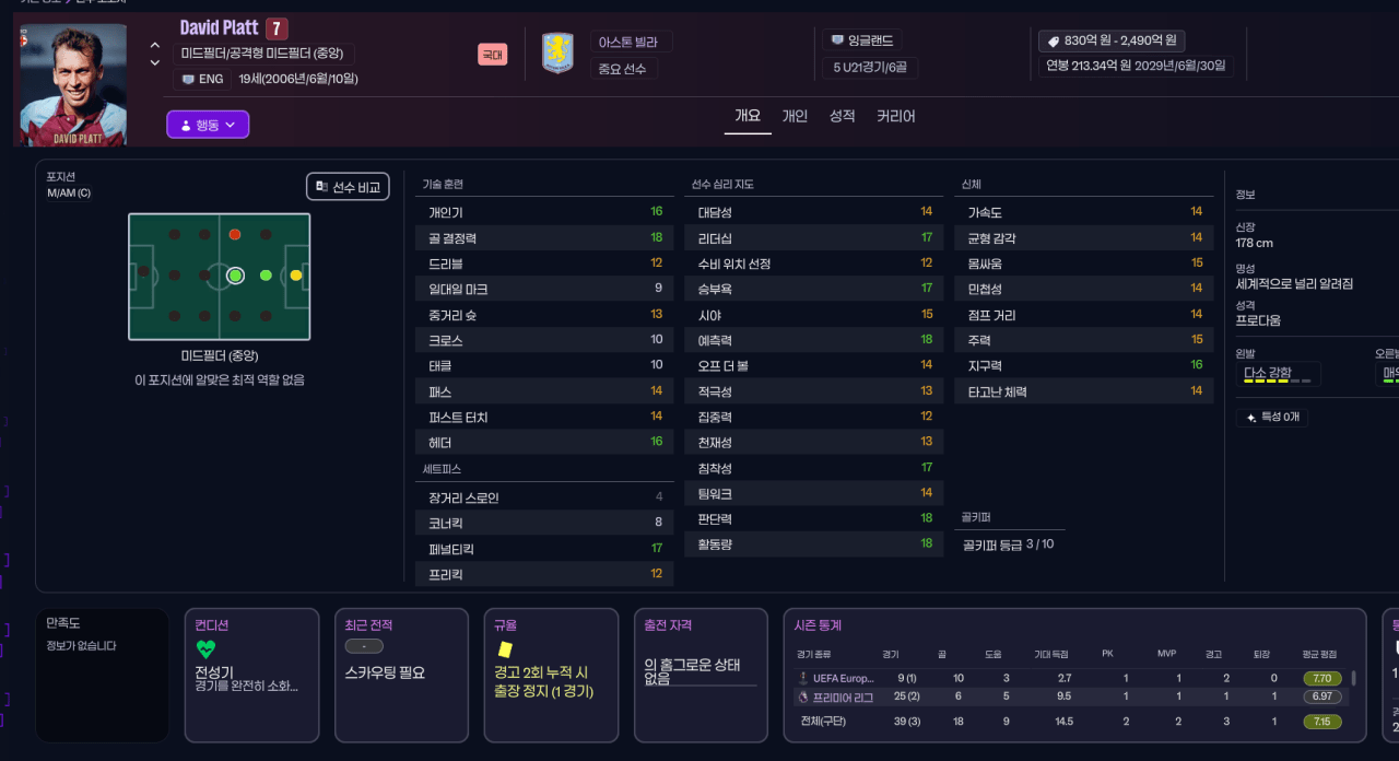 image.png CM1992~FM2026 로스터 (1990S 업데이트!)
