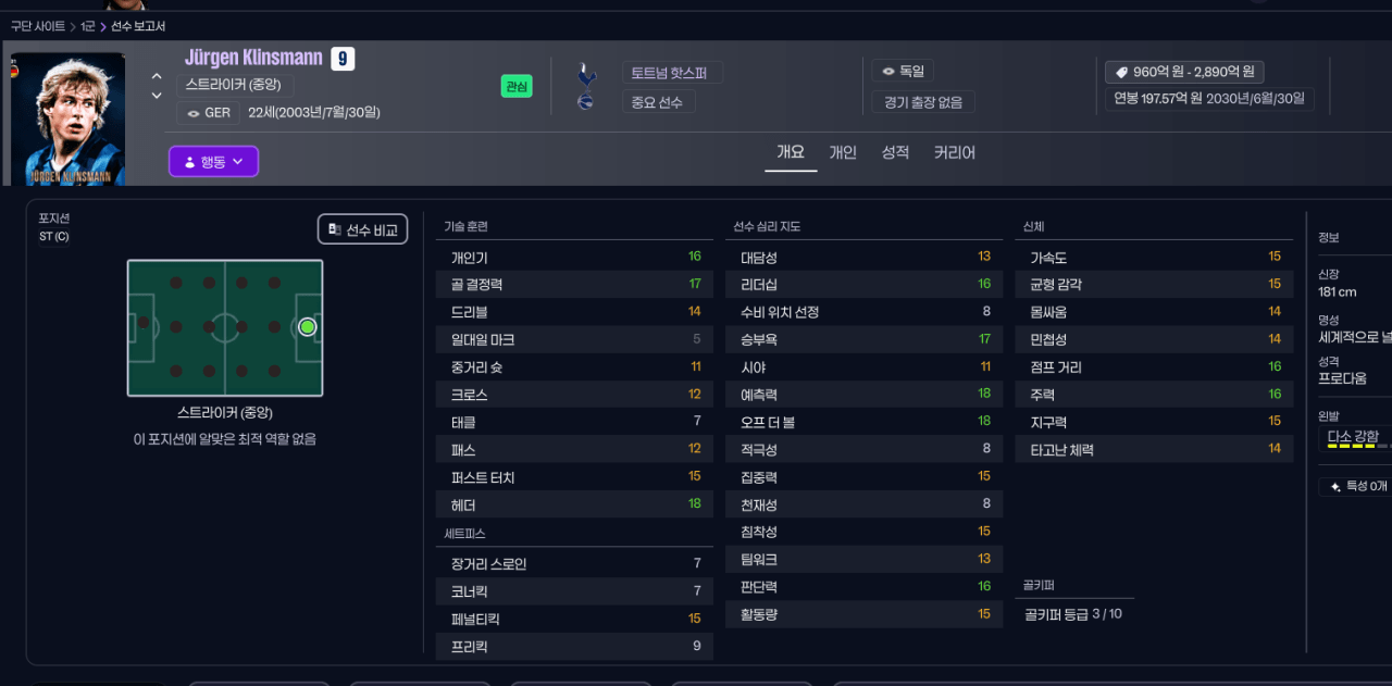image.png CM1992~FM2026 로스터 (1990S 업데이트!)