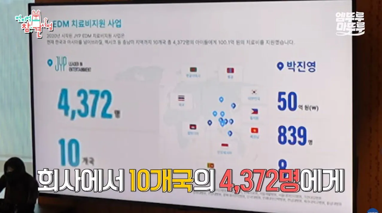 전참시) 아픈데 가정이 어려운 아이들이 제발 좀 썼으면 좋겠다는 박진영&JYP엔터의 기부금