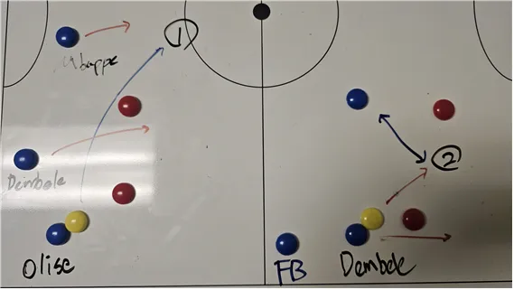 image.png [장문, 요약있음] 프랑스 vs 스페인 프리뷰 (현대축구의 모든 것이 충돌하는 이번 월드컵 최고의 빅매치)