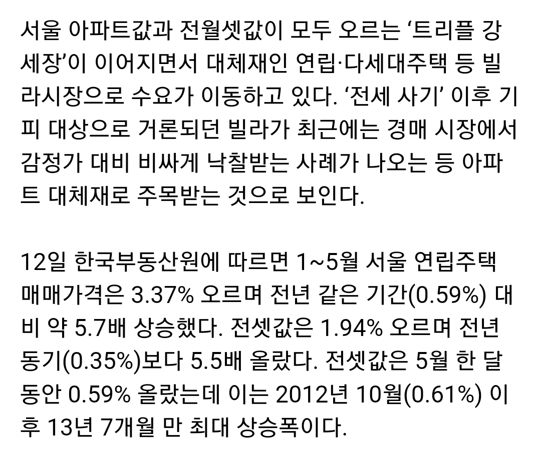 simg_1788927235023.png 요즘 세상에 빌라를 누가 사냐의 현실.jpg