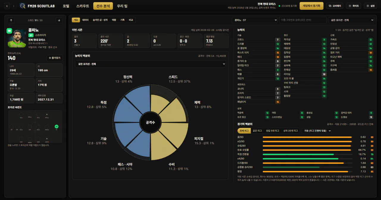 image.png FM26 SCOUTLAB - 선수 검색 및 분석 + 인게임 오버레이 프로그램