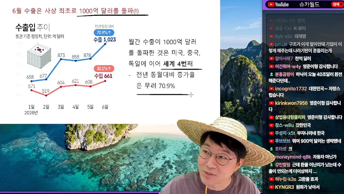 image.png 슈카월드) 한국 6월 수출 사상 최초로 1000억 달러  돌파 ㄷㄷㄷㄷㄷㄷㄷㄷㄷㄷㄷㄷ