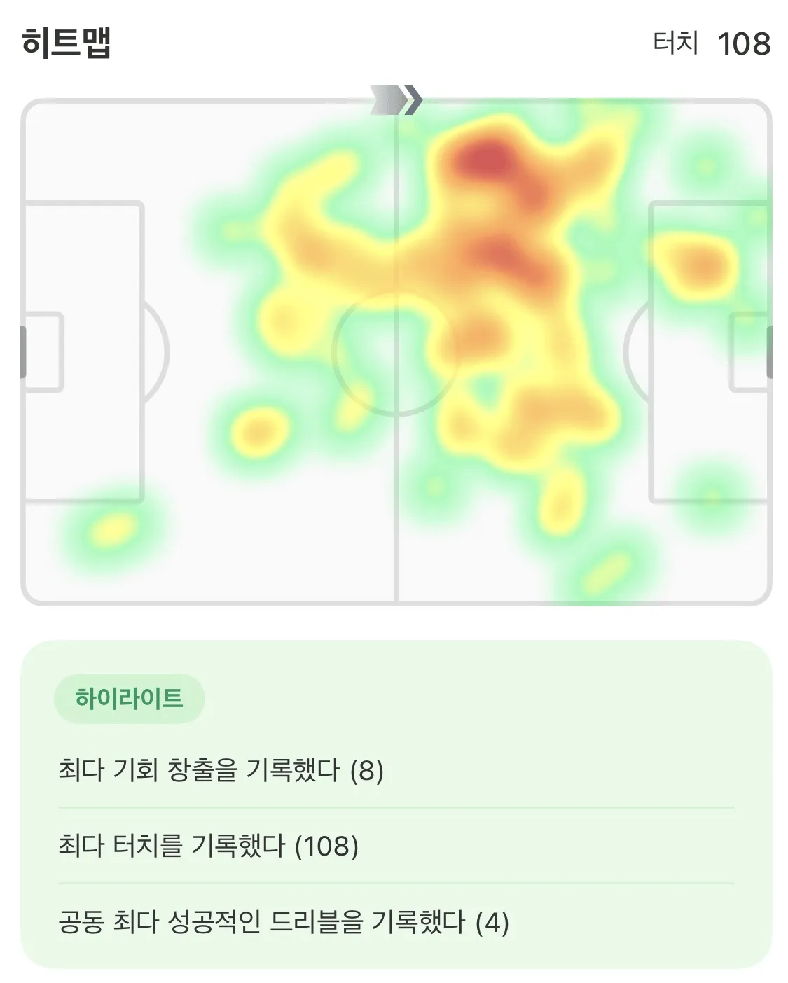image.png 벨링엄 vs 크로아티아 미친 활약상 ㄷㄷㄷㄷ.gif