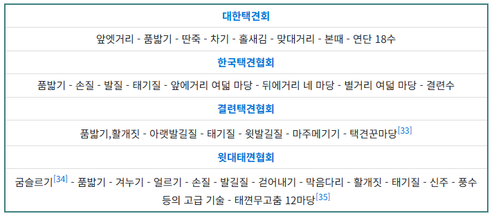 image.png 무술썰. 사람이 언제 주화입마에 걸린다고 생각하나?
