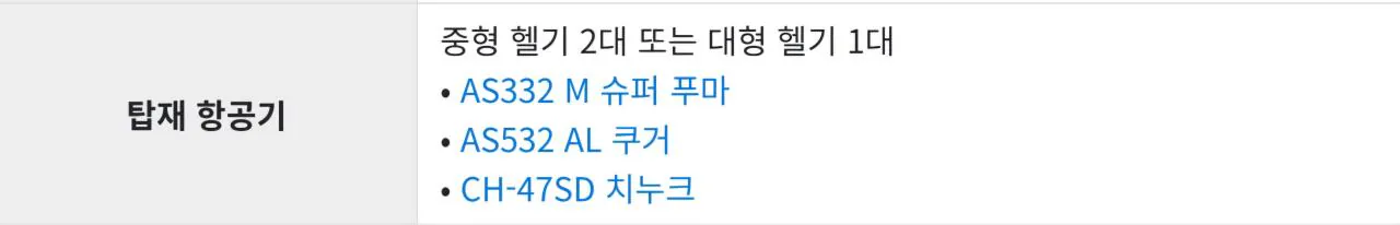 1000120438.jpg 동남아시아 국가들이 항공모함에 집착하는 이유