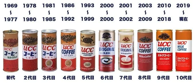 2.webp [재업] 일본 UCC 캔커피의 콜라보레이션 일화