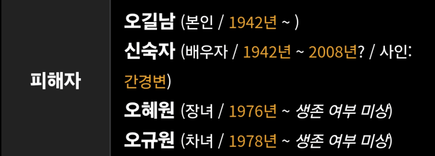 서울대 출신 박사가 일가족 데리고 월북한 사건