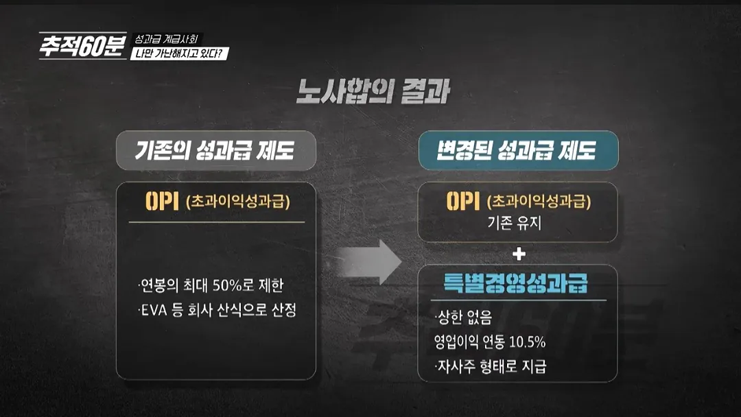 image.png 추적60분] 삼성전자 노노갈등 터진 이유