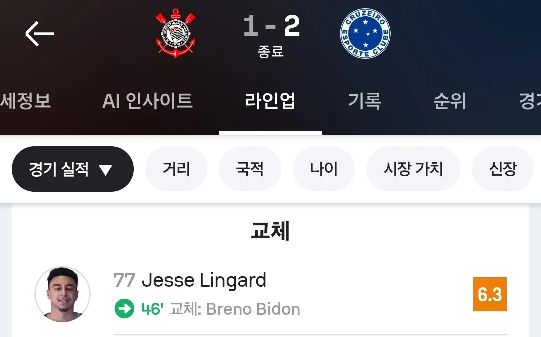 Screenshot_20260828_012936_Sofascore.jpg 브라질 리그로 이적한 제시 린가드 근황.jpg