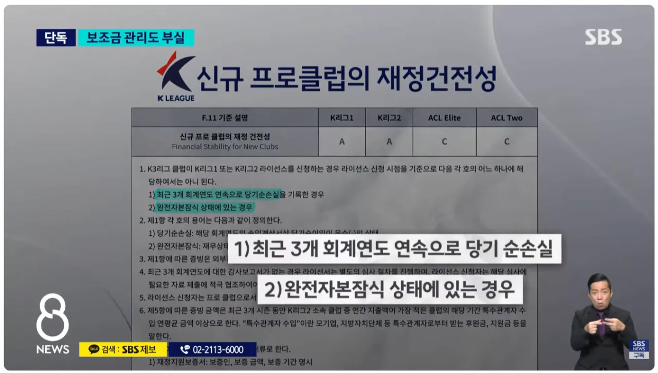 [SBS] 생각보다 심각한 세금 빨아먹는 K리그 시민구단 현상황