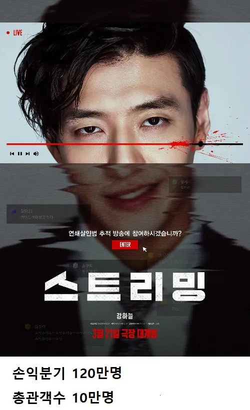 ๋ฐฑ1์
.jpg ์ด์ ๋ ์ ์ค์ด ๋์ด๊ฐ๊ณ ์๋ ๋ฐฐ๊ธ์ฌ '๋กฏ๋ฐ์ํฐํ
์ธ๋จผํธ'