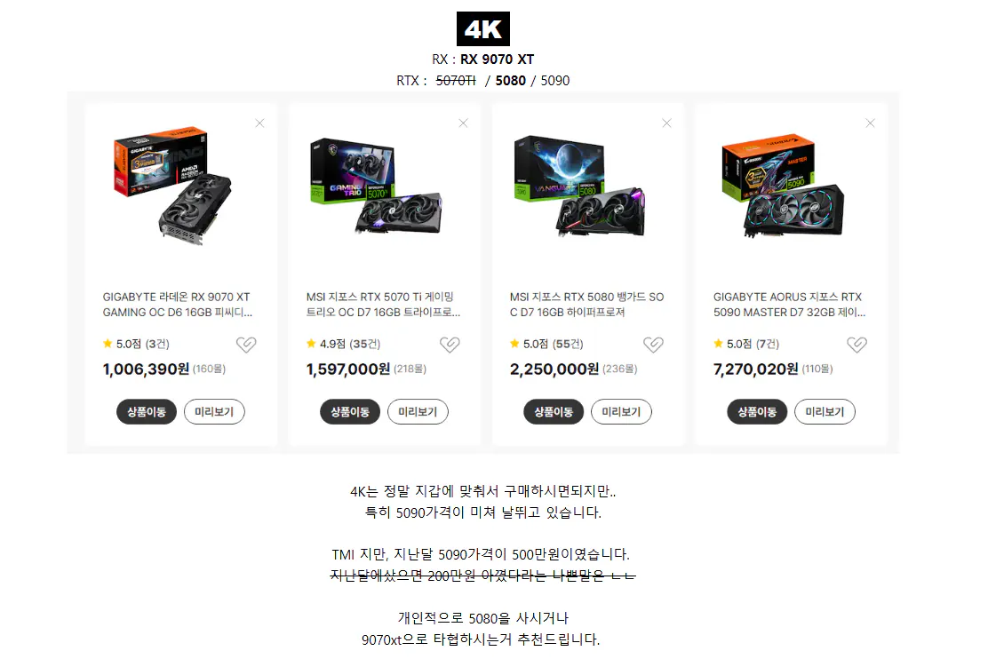 image.png 컴퓨터 견적글 변명? 추가설명? 좀 하자면..