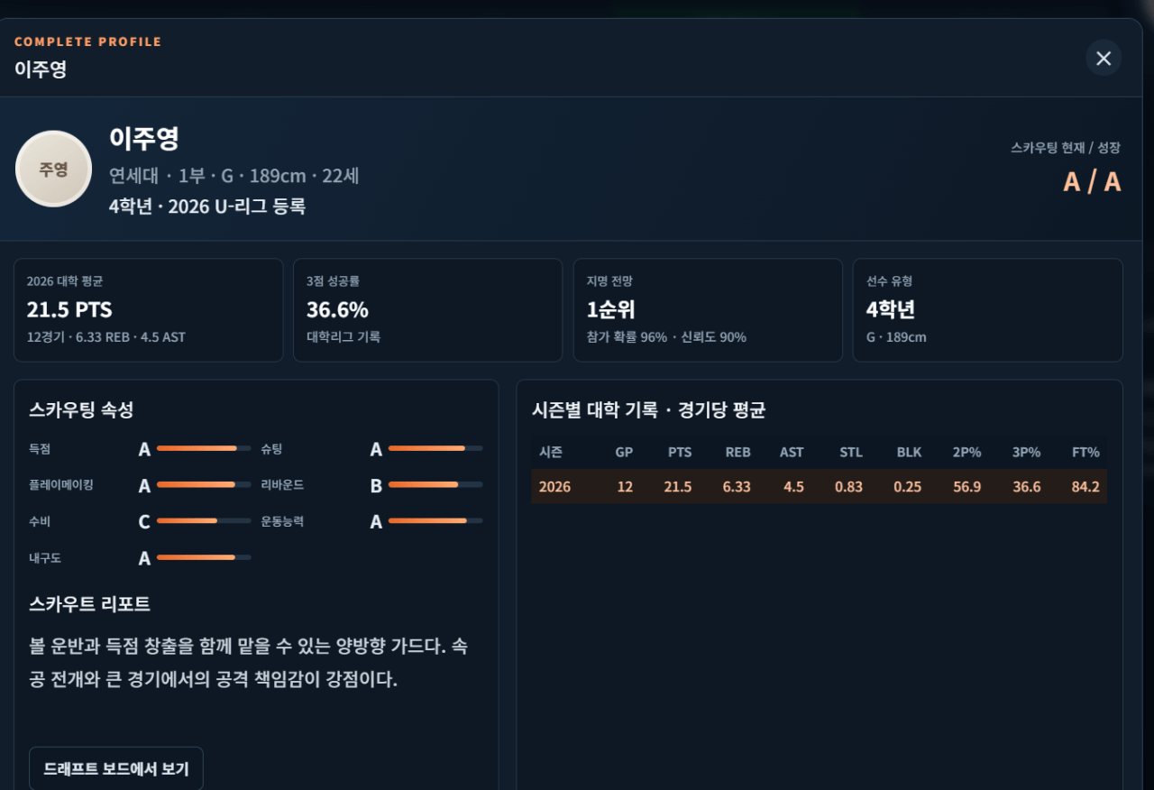 image.png KBL GM 게임 제작 근황