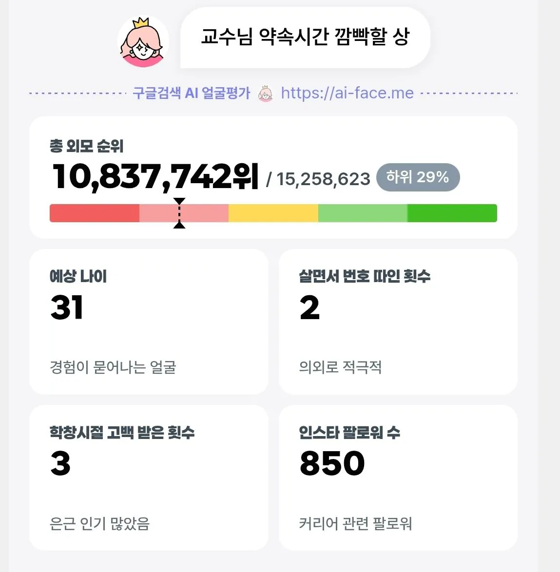 6312.jpg Ai외모평가 믿을게못됨