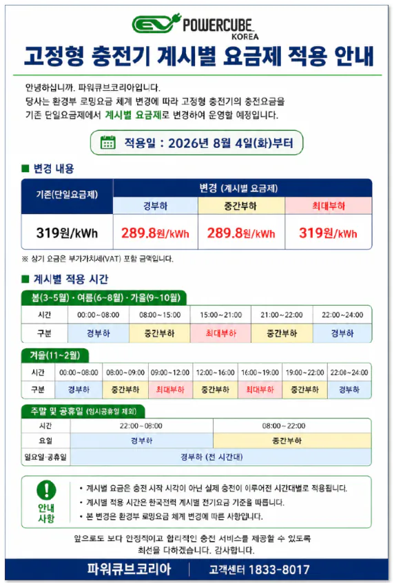 계시별.png 파워큐브 충전비용 인하(?) 공지 ㅅㅂ ㅋㅋㅋ