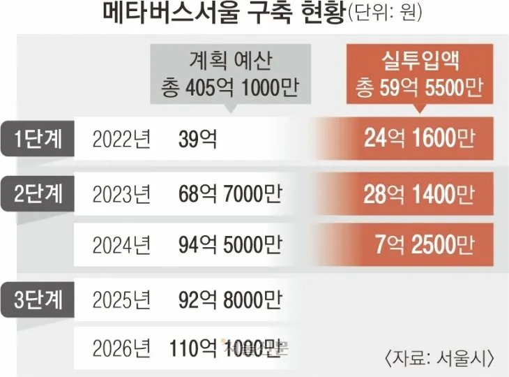 1000492332.jpg 서울에서 60억을 도둑맞았는데 절대 범인을 안잡는 사건...