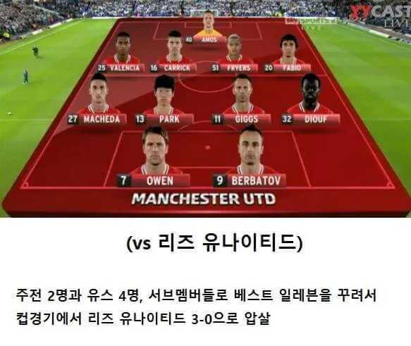 8429940339_486616_49fabcc8999fff83326648f120cecfbd.jpg 알렉스 퍼거슨 감독의 미친 위엄 ㄷㄷㄷㄷ