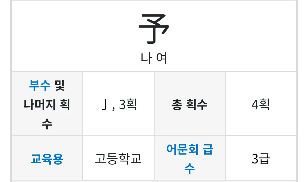 한자마저 발명한 백종원