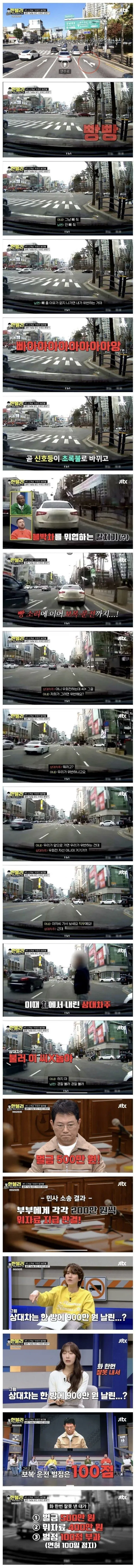 한방에 벌금900 때려맞은