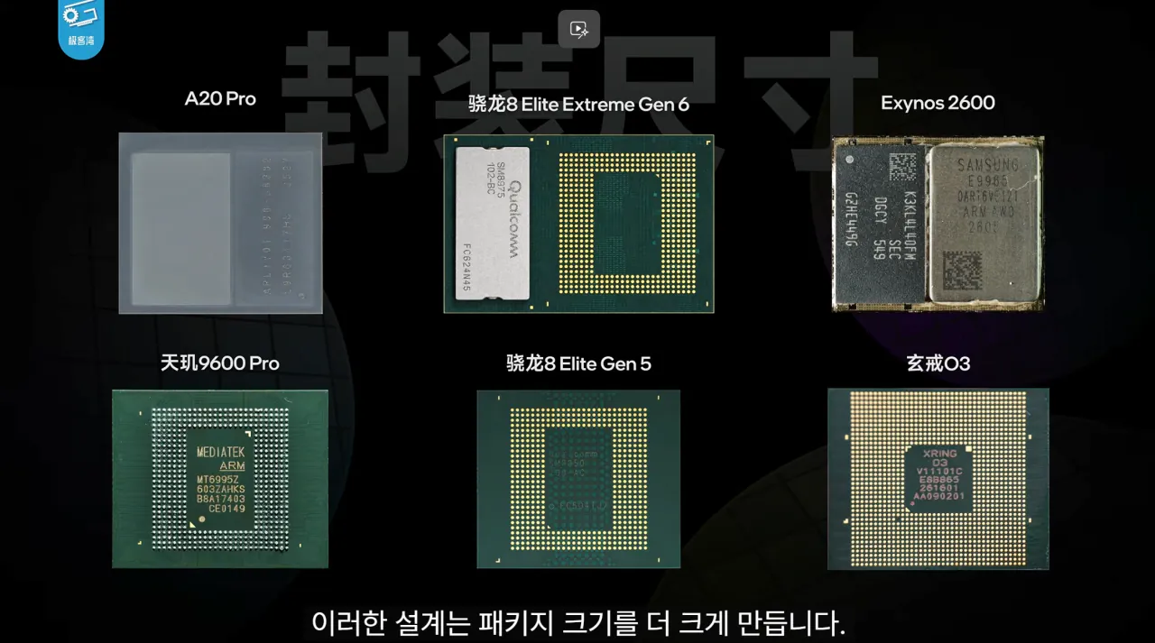 5.png 기커완 스냅드래곤 8 엘리트 익스트림 6세대 분석 요약